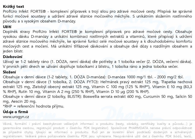 ProfiUro original Infekt FORTE tbl.40+tob.40+10