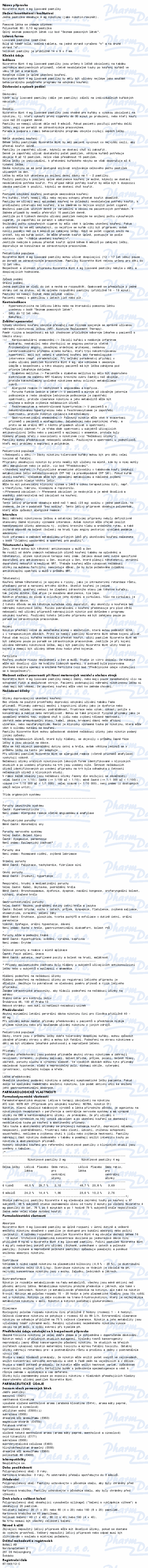 Nicorette mint 4mg pas.cmp.4x20